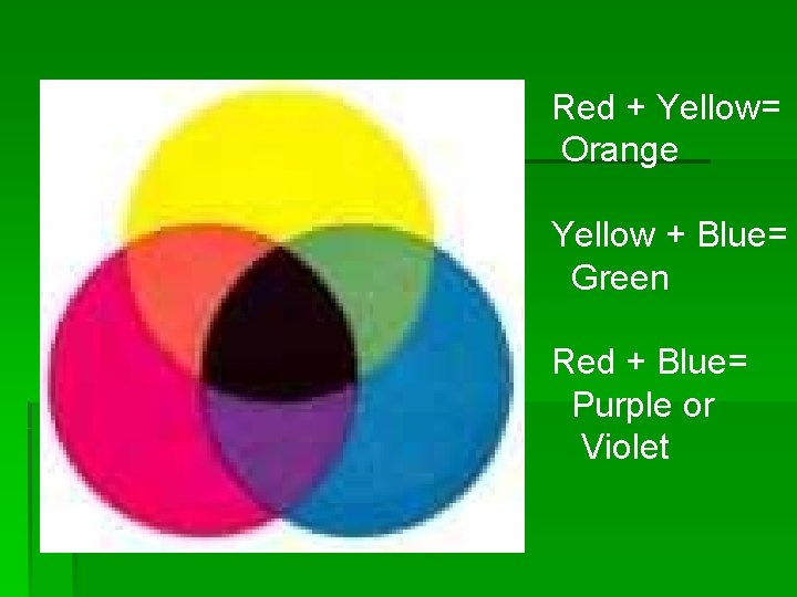 Red + Yellow= Orange Yellow + Blue= Green Red + Blue= Purple or Violet