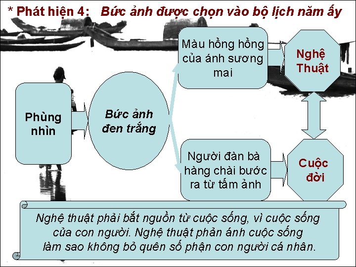 * Phát hiện 4: Bức ảnh được chọn vào bộ lịch năm ấy Phùng