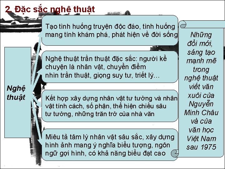 2. Đặc sắc nghệ thuật Tạo tình huống truyện độc đáo, tình huống mang