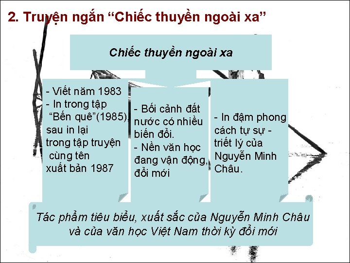 2. Truyện ngắn “Chiếc thuyền ngoài xa” Chiếc thuyền ngoài xa - Viết năm