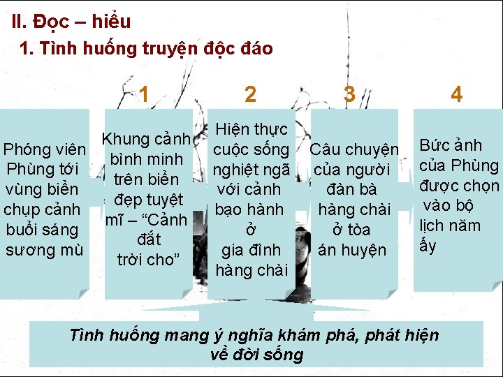 II. Đọc – hiểu 1. Tình huống truyện độc đáo 1 Khung cảnh Phóng