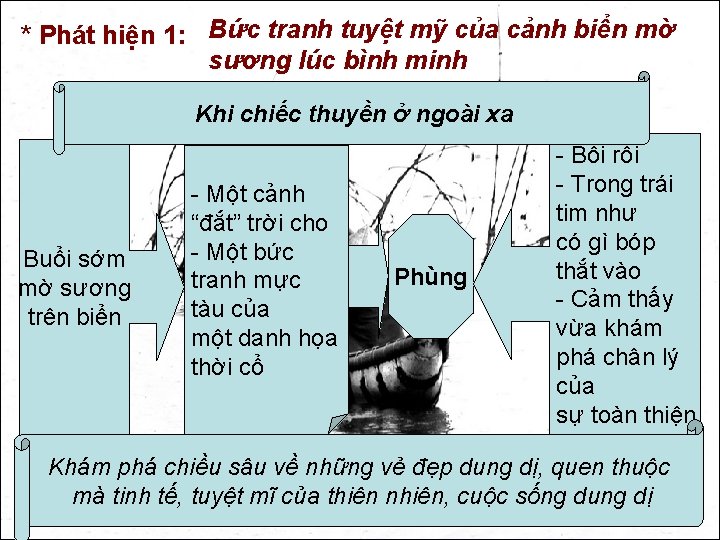 * Phát hiện 1: Bức tranh tuyệt mỹ của cảnh biển mờ sương lúc