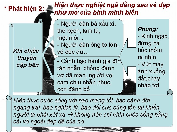 * Phát hiện 2: Khi chiếc thuyền cập bến Hiện thực nghiệt ngã đằng