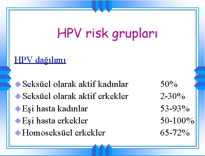 HPV risk grupları HPV dağılımı u Seksüel olarak aktif kadınlar u Seksüel olarak aktif