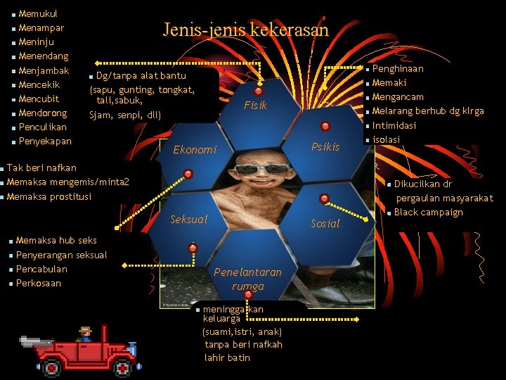 Memukul Menampar Meninju Menendang Menjambak Mencekik Mencubit Mendorong Penculikan Penyekapan Jenis-jenis kekerasan Dg/tanpa alat Memukul Menampar Meninju Menendang Menjambak Mencekik Mencubit Mendorong Penculikan Penyekapan Jenis-jenis kekerasan Dg/tanpa alat