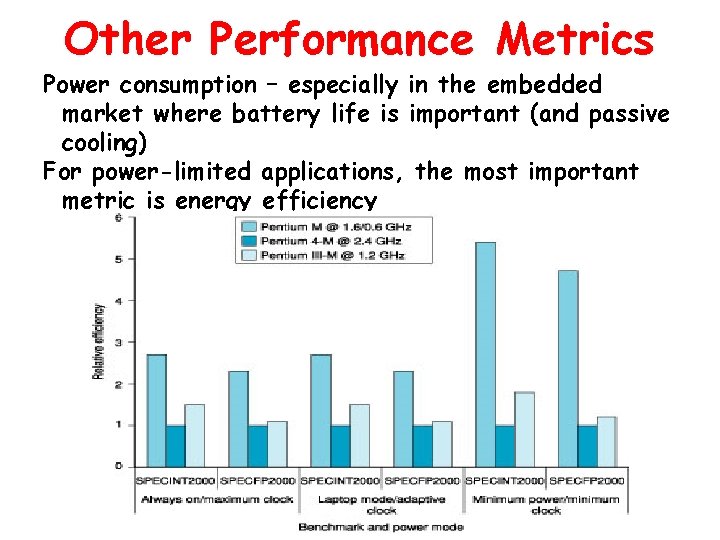 Other Performance Metrics Power consumption – especially in the embedded market where battery life