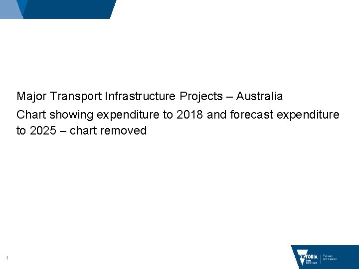Major Transport Infrastructure Projects – Australia Chart showing expenditure to 2018 and forecast expenditure