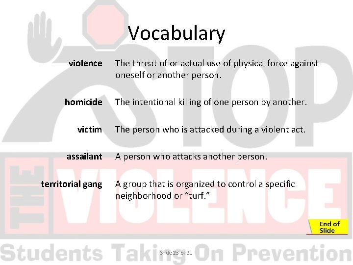 Vocabulary violence The threat of or actual use of physical force against oneself or