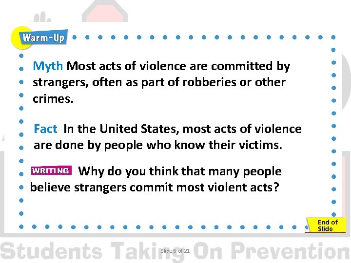 Myth Most acts of violence are committed by strangers, often as part of robberies