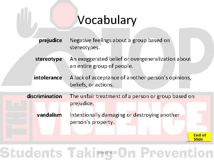 Vocabulary prejudice Negative feelings about a group based on stereotypes. stereotype An exaggerated belief