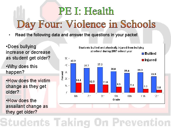  • Read the following data and answer the questions in your packet •
