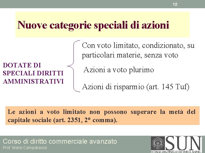 12 Nuove categorie speciali di azioni Con voto limitato, condizionato, su particolari materie, senza