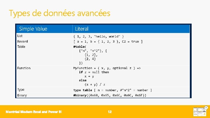 Types de données avancées 