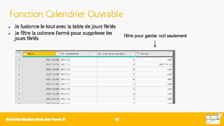 Fonction Calendrier Ouvrable 