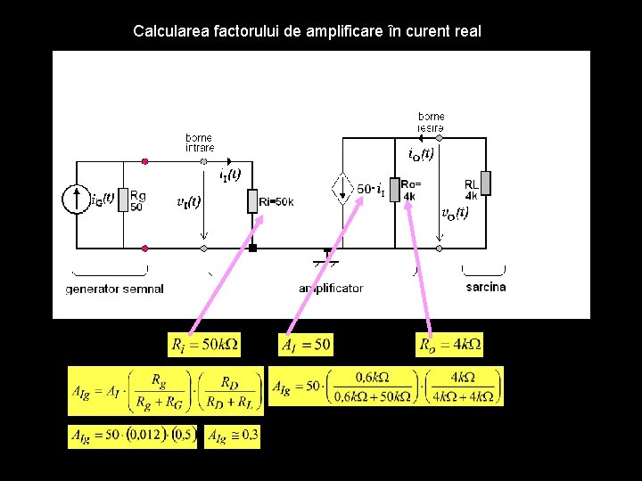 Calcularea factorului de amplificare în curent real 