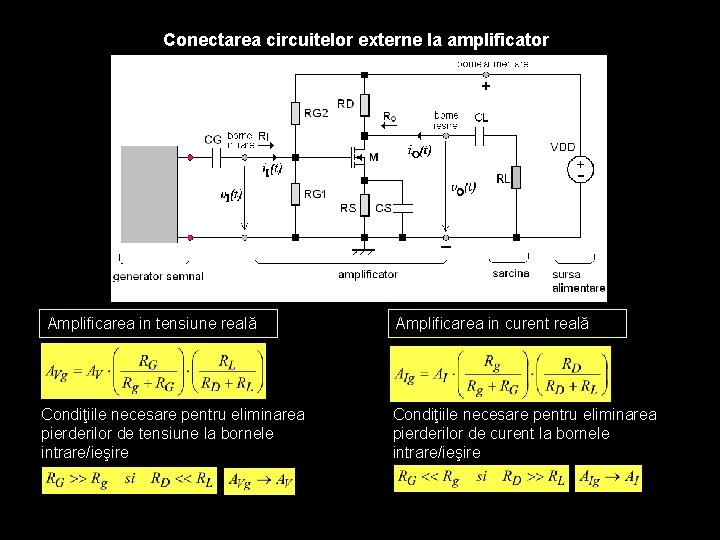 Conectarea circuitelor externe la amplificator Amplificarea in tensiune reală Condiţiile necesare pentru eliminarea pierderilor