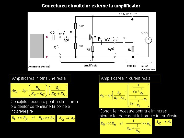 Conectarea circuitelor externe la amplificator Amplificarea in tensiune reală Condiţiile necesare pentru eliminarea pierderilor