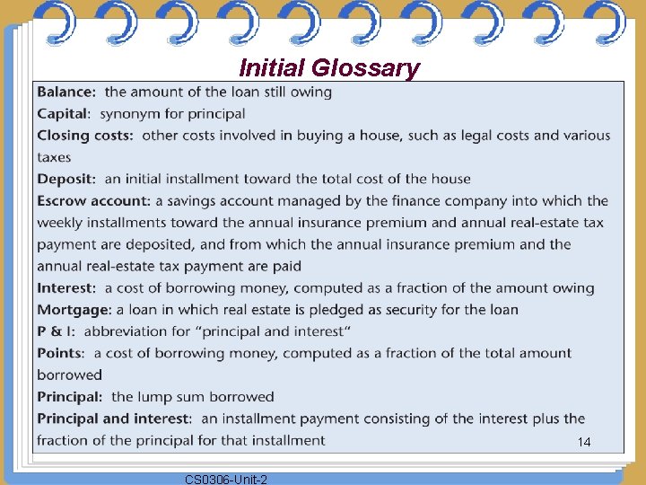 Initial Glossary 14 CS 0306 -Unit-2 