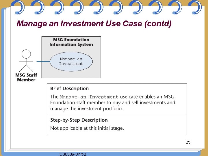 Manage an Investment Use Case (contd) 25 CS 0306 -Unit-2 