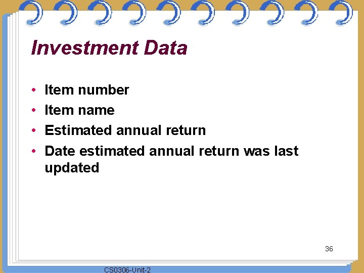 Investment Data • • Item number Item name Estimated annual return Date estimated annual