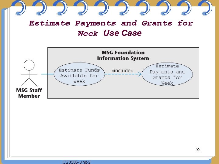 Estimate Payments and Grants for Week Use Case 52 CS 0306 -Unit-2 