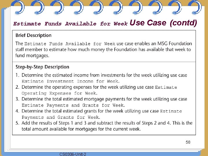 Estimate Funds Available for Week Use Case (contd) • Second iteration of description of