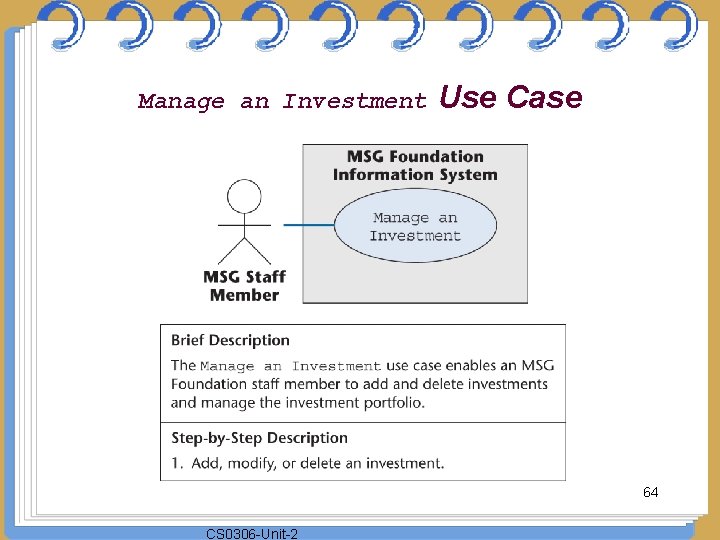 Manage an Investment Use Case 64 CS 0306 -Unit-2 