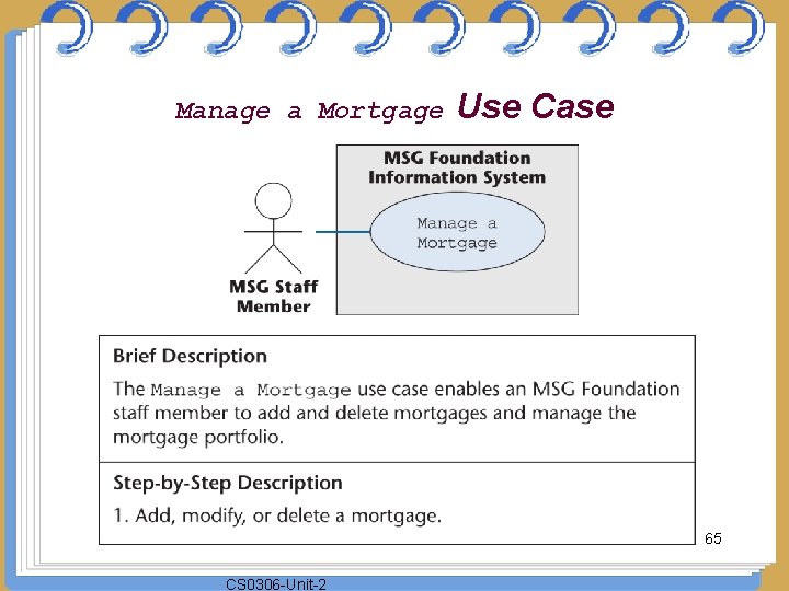 Manage a Mortgage Use Case Figure 11. 32 65 CS 0306 -Unit-2 