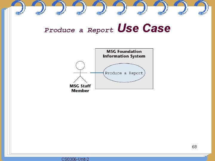 Produce a Report Use Case Figure 11. 35 68 CS 0306 -Unit-2 
