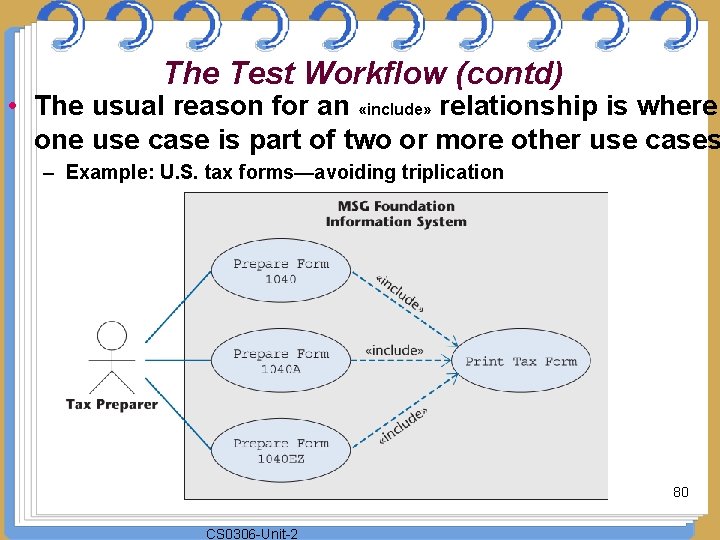The Test Workflow (contd) • The usual reason for an «include» relationship is where