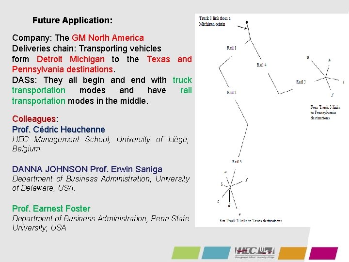Future Application: Company: The GM North America Deliveries chain: Transporting vehicles form Detroit Michigan