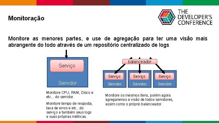 Monitoração Monitore as menores partes, e use de agregação para ter uma visão Monitoração Monitore as menores partes, e use de agregação para ter uma visão