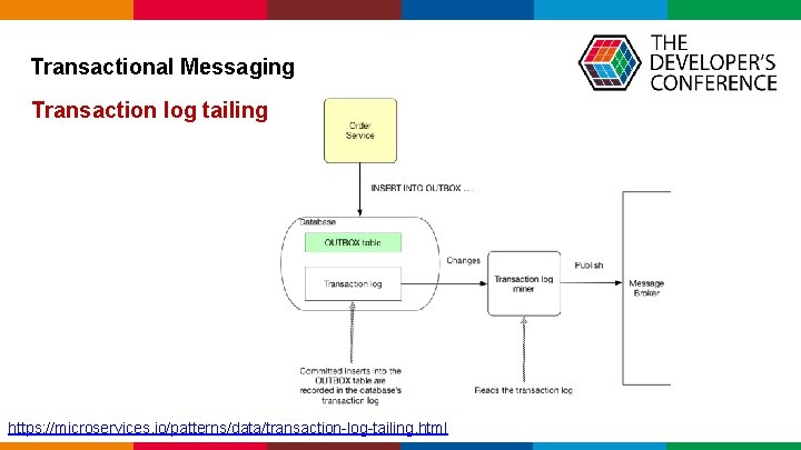 Transactional Messaging Transaction log tailing https: //microservices. io/patterns/data/transaction-log-tailing. html Globalcode – Open 4 Transactional Messaging Transaction log tailing https: //microservices. io/patterns/data/transaction-log-tailing. html Globalcode – Open 4