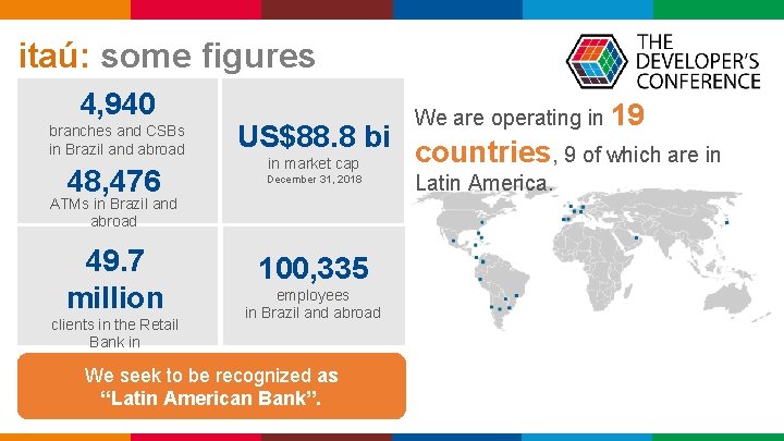 itaú: some figures 4, 940 branches and CSBs in Brazil and abroad 48, itaú: some figures 4, 940 branches and CSBs in Brazil and abroad 48,