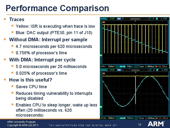 Performance Comparison § Traces § § § 4. 7 microseconds per 620 microseconds 0. Performance Comparison § Traces § § § 4. 7 microseconds per 620 microseconds 0.