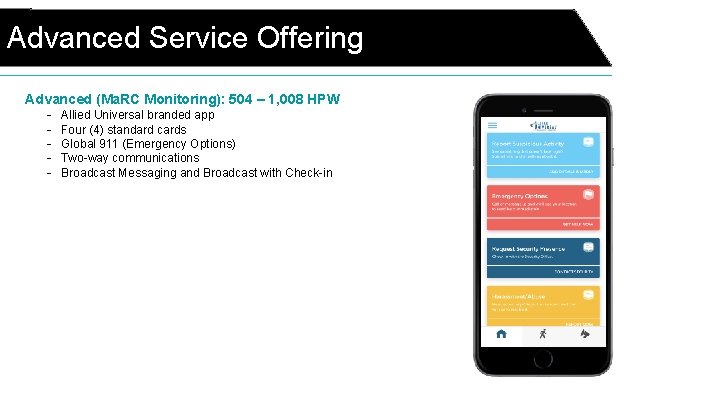 Advanced Service Offering Advanced (Ma. RC Monitoring): 504 – 1, 008 HPW - Allied