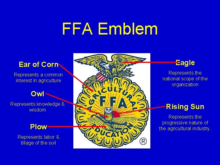 FFA Emblem Ear of Corn Eagle Represents a common interest in agriculture Represents the