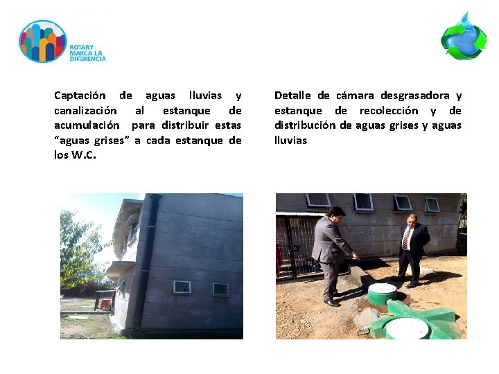 Captación de aguas lluvias y canalización al estanque de acumulación para distribuir estas “aguas