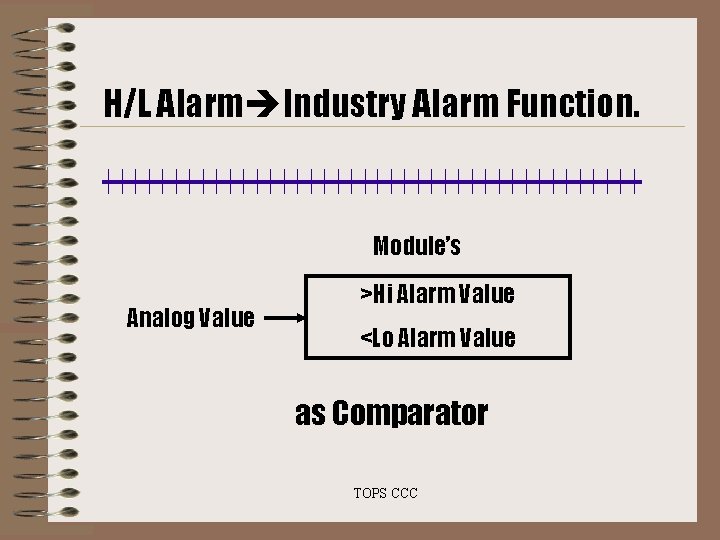 H/L Alarm Industry Alarm Function. Module’s Analog Value >Hi Alarm Value <Lo Alarm Value H/L Alarm Industry Alarm Function. Module’s Analog Value >Hi Alarm Value <Lo Alarm Value