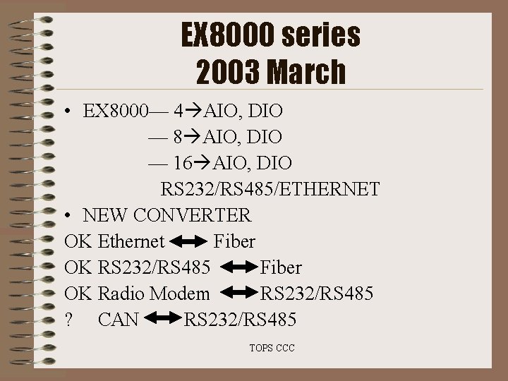 EX 8000 series 2003 March • EX 8000— 4 AIO, DIO — 8 AIO, EX 8000 series 2003 March • EX 8000— 4 AIO, DIO — 8 AIO,