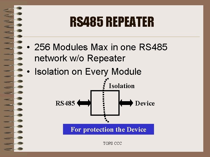 RS 485 REPEATER • 256 Modules Max in one RS 485 network w/o Repeater RS 485 REPEATER • 256 Modules Max in one RS 485 network w/o Repeater