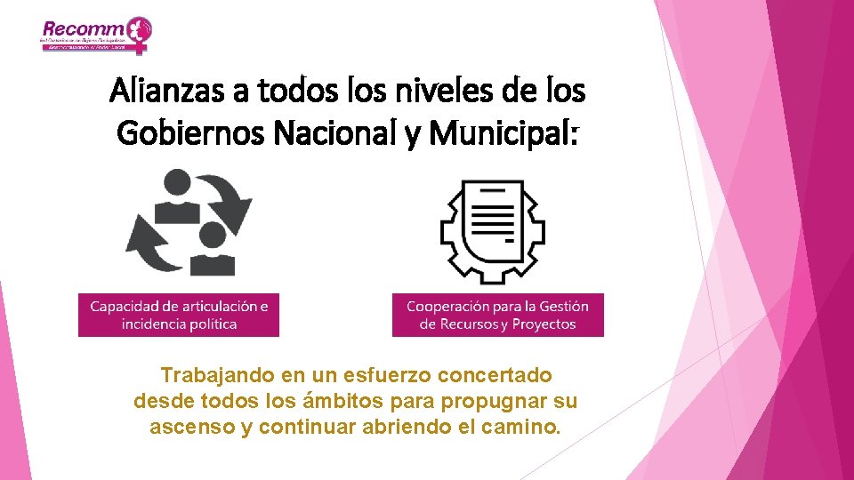 Alianzas a todos los niveles de los Gobiernos Nacional y Municipal: Trabajando en un