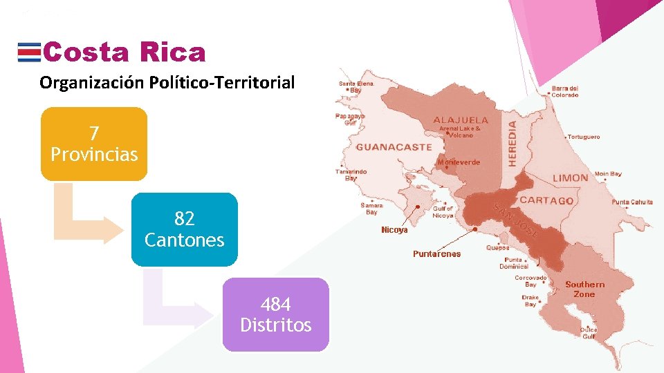 Costa Rica Organización Político-Territorial 7 Provincias 82 Cantones 484 Distritos 
