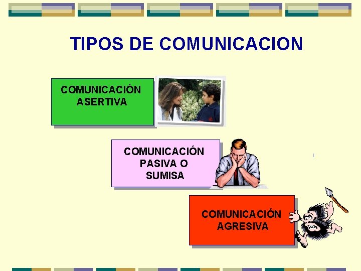 TIPOS DE COMUNICACION COMUNICACIÓN ASERTIVA COMUNICACIÓN PASIVA O SUMISA COMUNICACIÓN AGRESIVA 