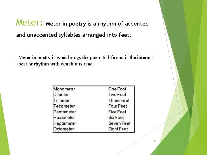 Meter: Meter in poetry is a rhythm of accented and unaccented syllables arranged into Meter: Meter in poetry is a rhythm of accented and unaccented syllables arranged into