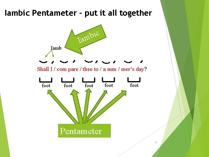 Iambic Pentameter – put it all together c i b am I Iamb Shall Iambic Pentameter – put it all together c i b am I Iamb Shall