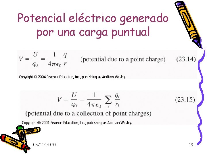 Potencial eléctrico generado por una carga puntual 05/11/2020 19 