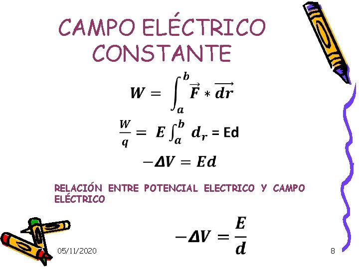 CAMPO ELÉCTRICO CONSTANTE RELACIÓN ENTRE POTENCIAL ELECTRICO Y CAMPO ELÉCTRICO 05/11/2020 8 