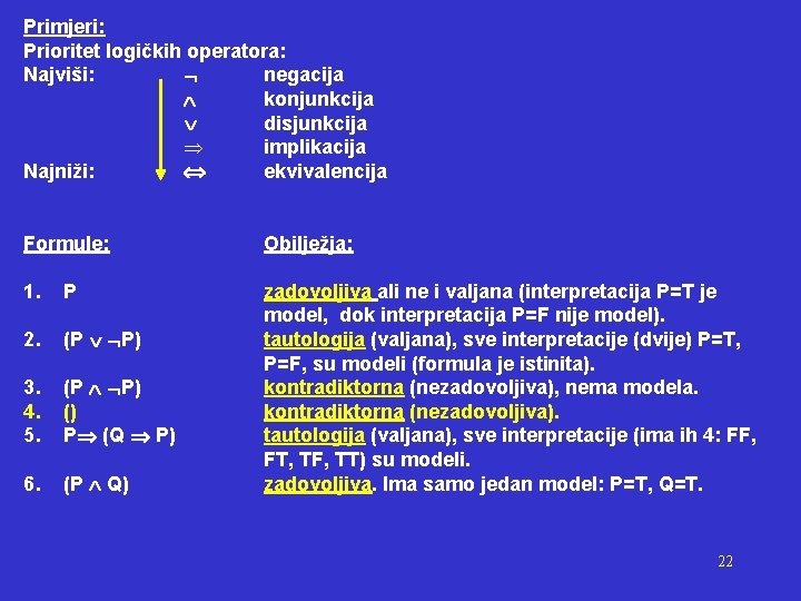 Primjeri: Prioritet logičkih operatora: Najviši: negacija konjunkcija disjunkcija implikacija Najniži: ekvivalencija Formule: Obilježja: 1.