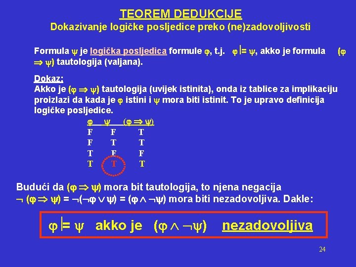 TEOREM DEDUKCIJE Dokazivanje logičke posljedice preko (ne)zadovoljivosti Formula je logička posljedica formule , t.